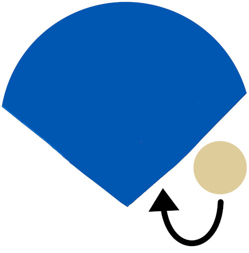 Combinación de colores