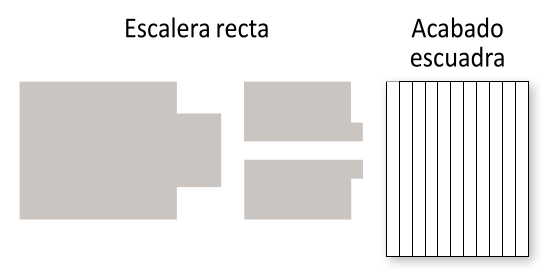 Escalera Frontal Recta con Base < 2,5m y Profundidad < 2m en Policarbonato
