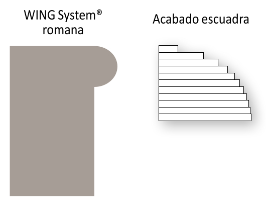 Escalera Lateral Romana con Base ≤ 2m y Profundidad ≤ 1m
