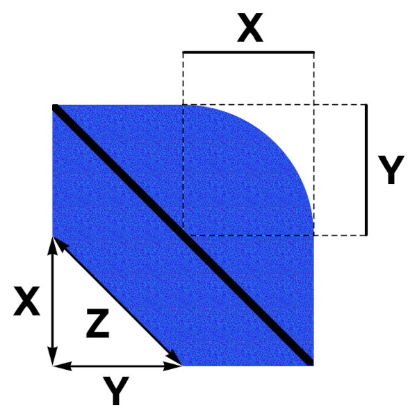 Corte a Escuadra para Esquinas con Radio ≤ 60cm o Chaflan (el par)