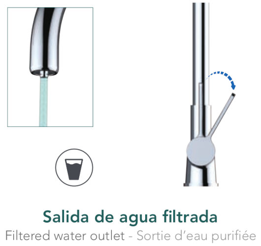 Grifo Ósmosis con Caño Flexible 3 Vias en Una Maneta Clever